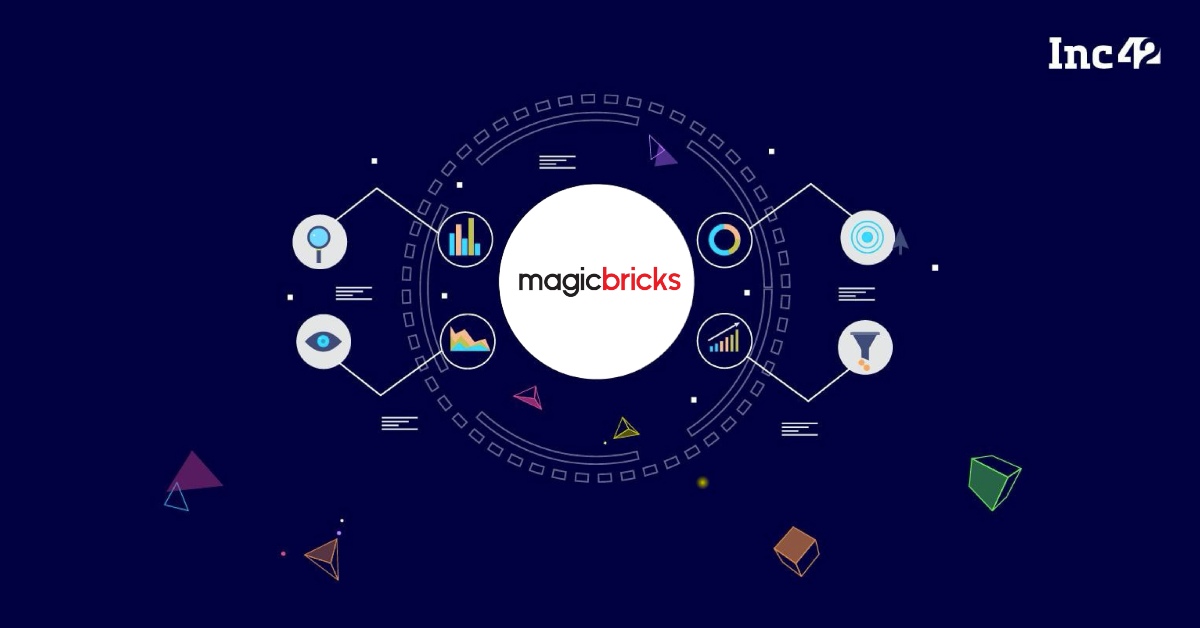 Russian phone number formats and screening